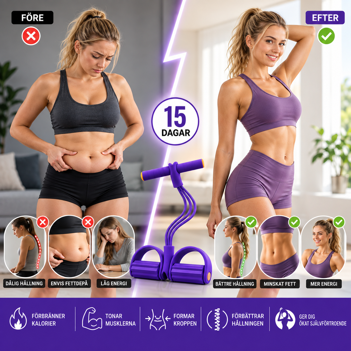 FlexForm™ – Ditt hemmagym för hela kroppen