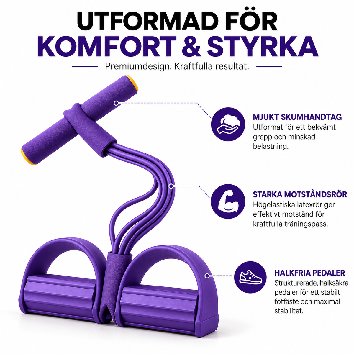 FlexForm™ – Ditt hemmagym för hela kroppen