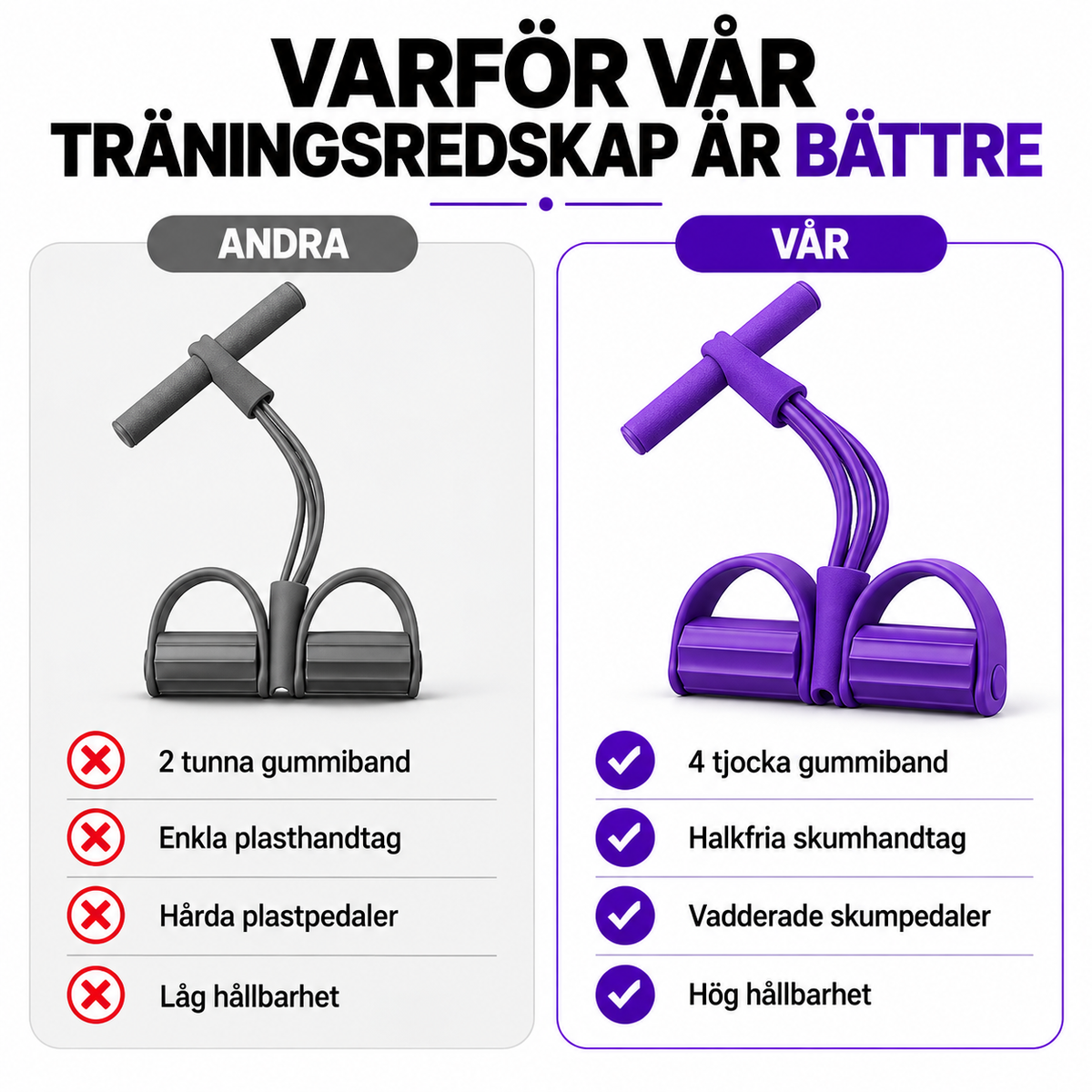 FlexForm™ – Ditt hemmagym för hela kroppen
